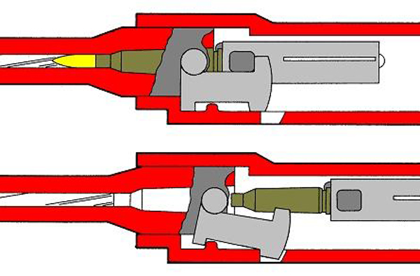 Автомат Федорова оружие