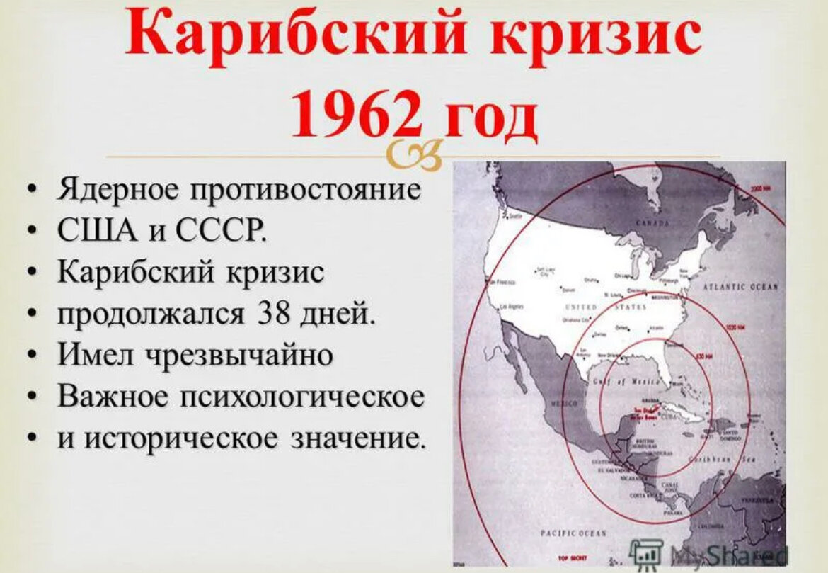 Карибский кризис даты события. Карибский кризис 1962 года. Карибский кризис 1962 кратко. Итоги Карибский кризис 1962 1964. Причины Карибского кризиса 1962 года кратко.