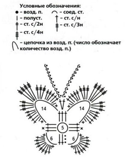 Схема бабочки крючком для панамки