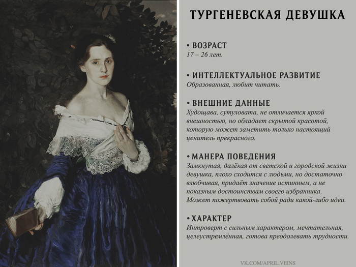 Женские типажи в мировой литературе Русская литература, Литература, Девушки, Типажи, Длиннопост