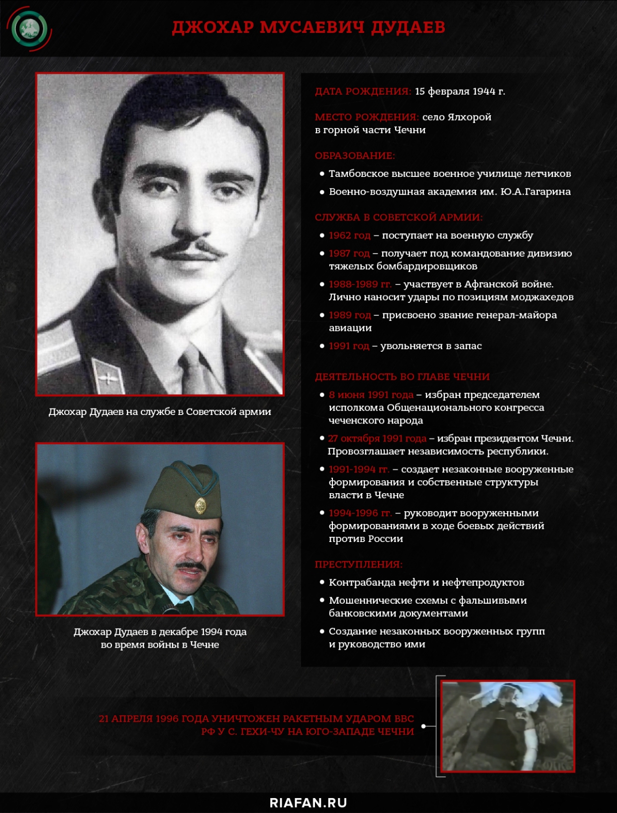 Зелимхан Яндарбиев: человек, сделавший Чеченскую войну неизбежной