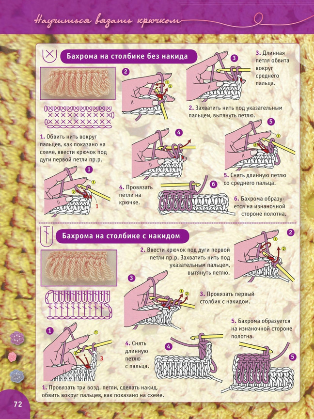 Как научиться вязать крючком своими руками (2000 иллюстраций)
