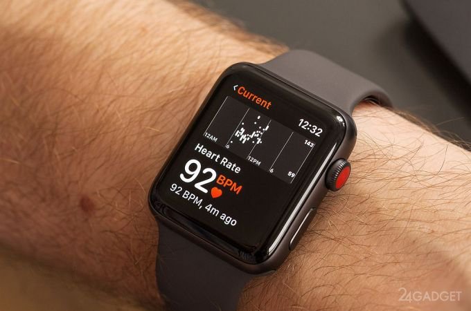 Apple Watch ошибаются, анализируя данные о работе сердца Apple Watch