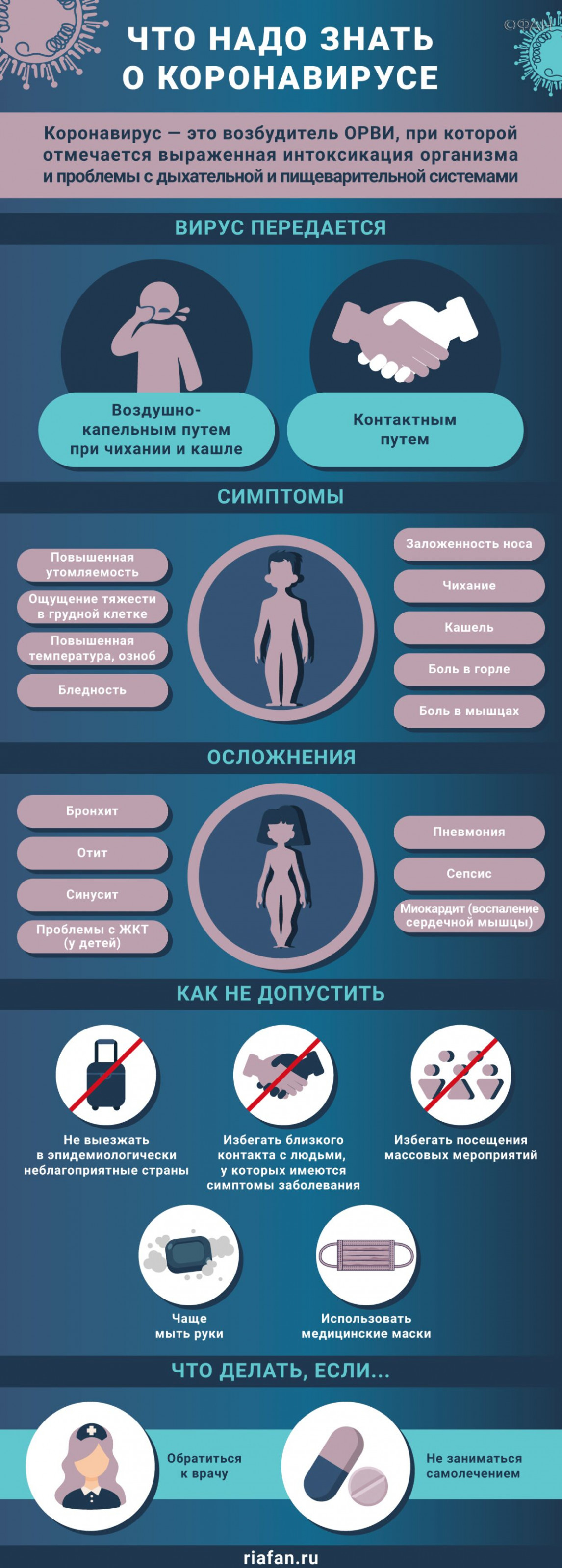 В Петербурге за сутки выявили 155 случаев коронавируса
