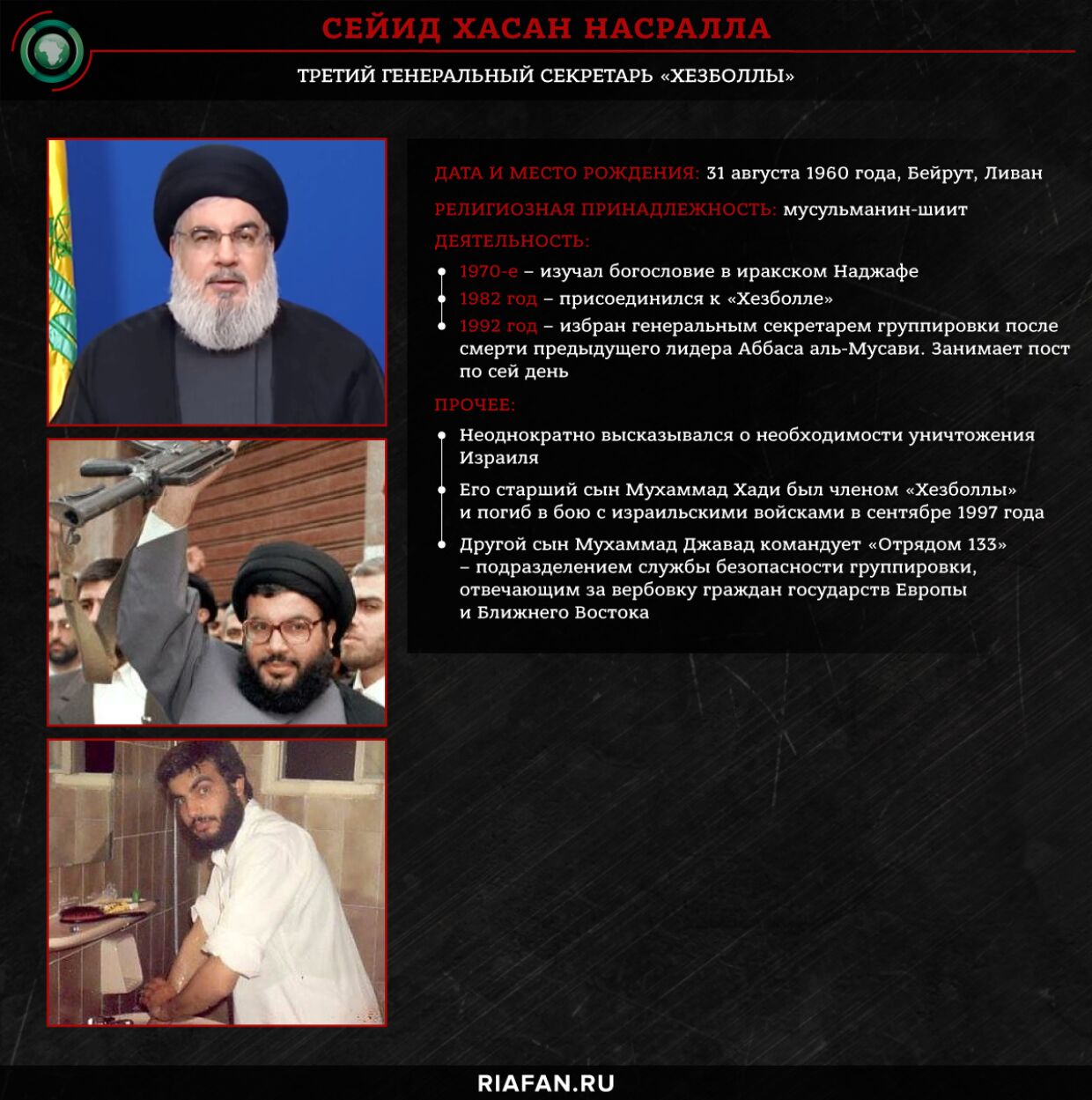 «Хезболла»: от криптогруппировки до мощнейшей силы на Ближнем Востоке. Часть 1