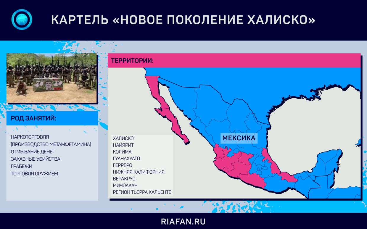 Картель тг канал