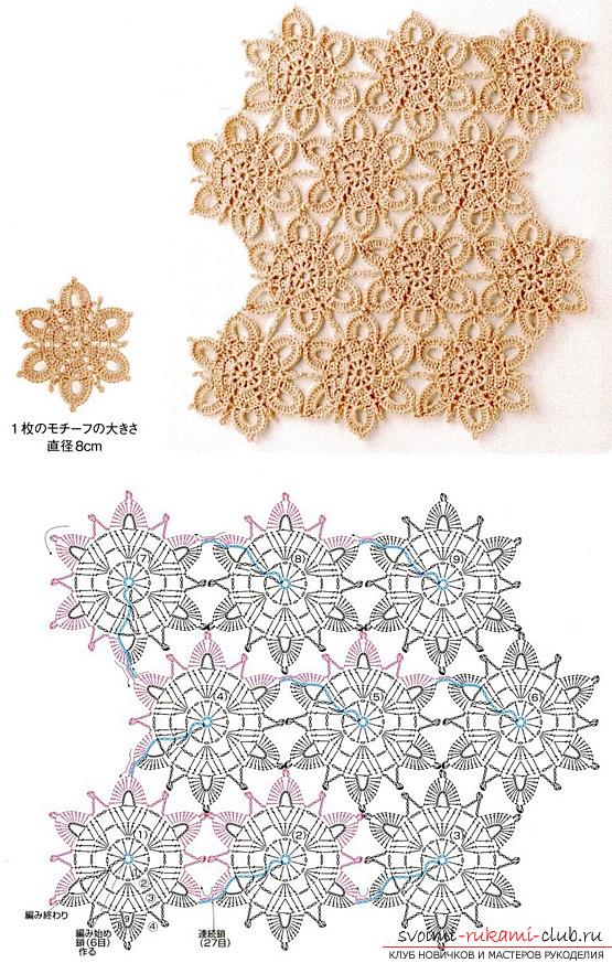 Схемы и подробное описание вязания шарфов спицами и крючком, фото готовых изделий, рекомендации и советы по выполнению различных шарфов, араны, пышные столбики и многие другие узоры для шарфов. Фото №8