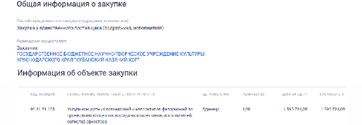 НЕ НАДО ЛЯ-ЛЯ: КАКУЮ НЕДВИЖИМОСТЬ ОТБЕРУТ У СБЕЖАВШИХ ЗВЁЗД колонна,россия