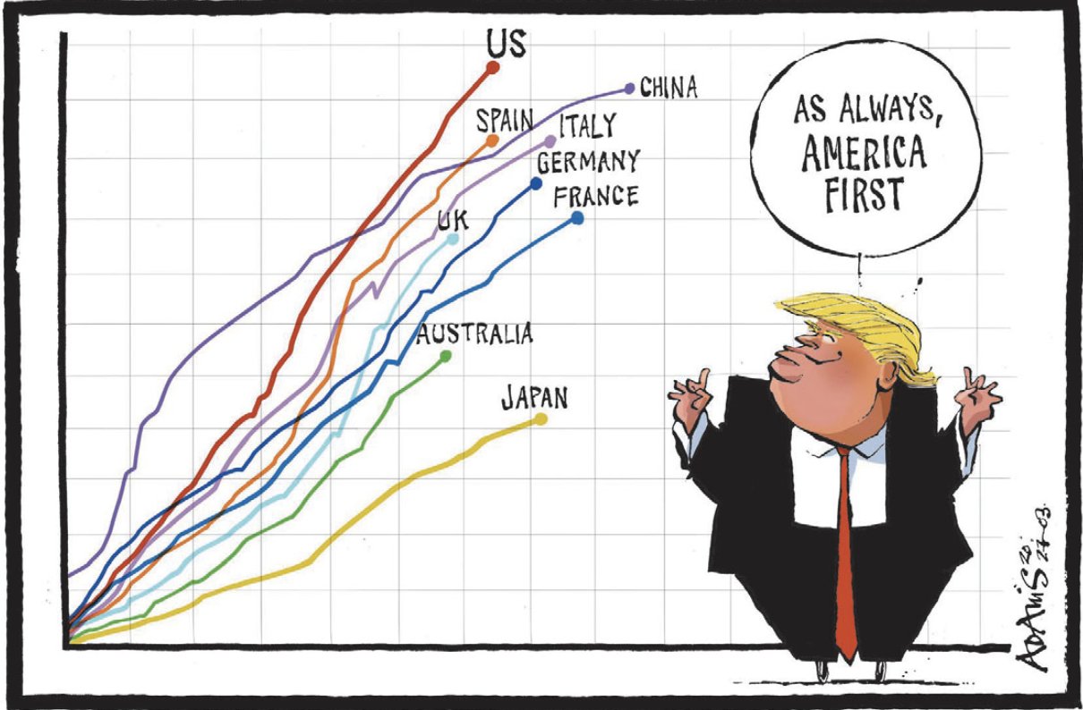 "Как всегда, Америка первая". Карикатура из Evening Standard 