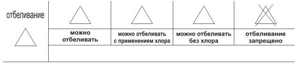 обознаяения на одежде - отбеливание