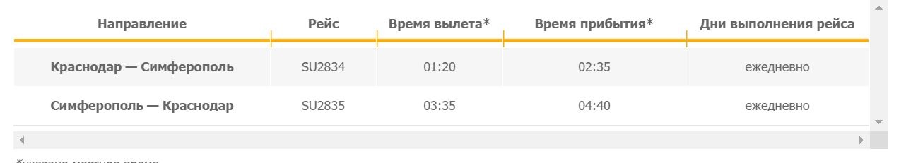 Рейс краснодар симферополь прямой авиабилеты Рейс краснодар симферополь прямой авиабилеты сайт покупка авиабилетов победа