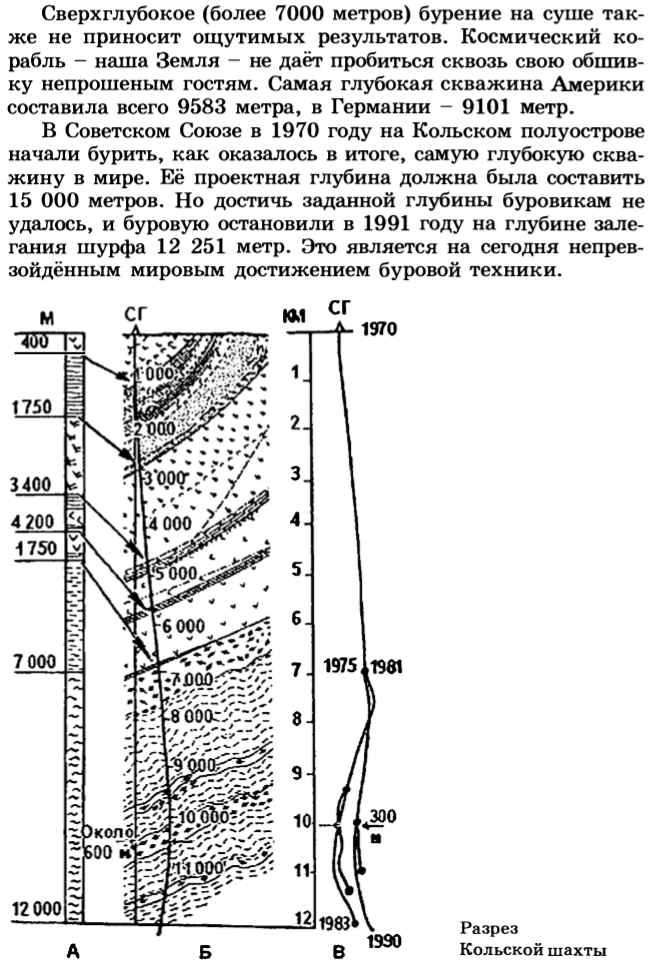 Где самые глубокие скважины. Кольская сверхглубокая скважина схема бурения. Бурение Кольской сверхглубокой скважины. Кольская сверхглубокая скважина разрез. Геологический разрез Кольской сверхглубокой скважины.