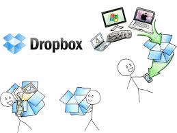 Dropbox.