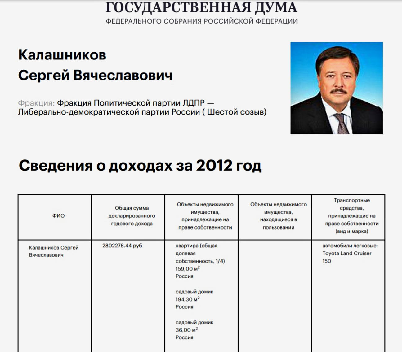 ТО, ЧТО ОТ НАС СКРЫЛИ О ДЕПУТАТЕ ГОСДУМЫ: ДЬЯВОЛЬЩИНА НА "БЕРЕГУ АНГЕЛОВ" россия