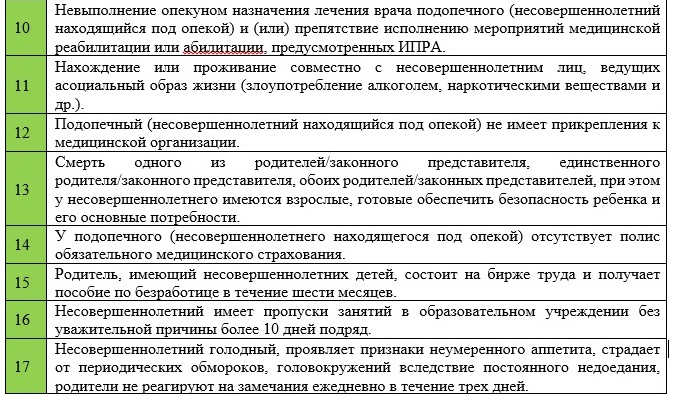 Цифровой ад от ювенальщиков Цифровой ад от ювенальщиков семьи, семей, ребенка, Москвы, детьми, будет, данных, жизни, персональных, детей, семью, опеки, неблагополучия, родителей, сведения, работы, автоматически, случае, семейного, касается