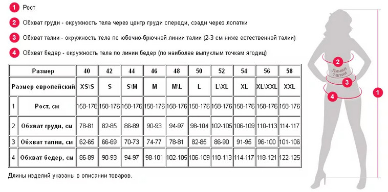Как определить размер одежды для женщины, мужчины, детей