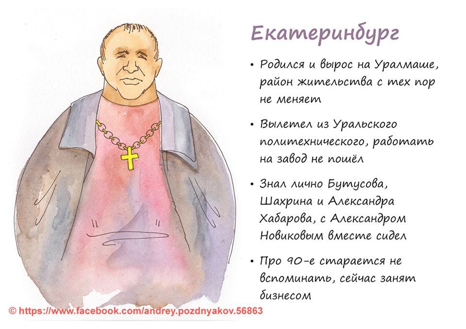 Как выглядят типичные жители российских городов Как выглядят типичные жители российских городов