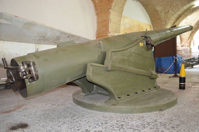 Испанская Картахена: музей военной истории история,оружие