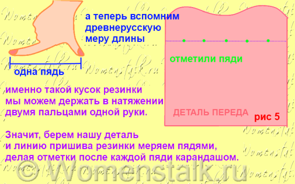 Как вшить резинку - четыре способа шитье