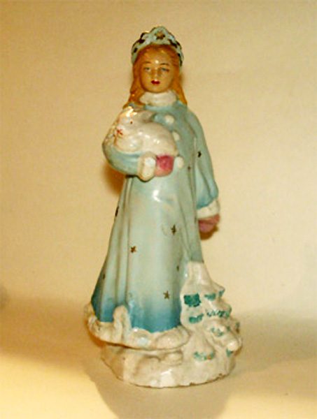 История советских ёлочных игрушек