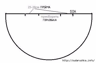Блузка-солнце своими руками блузка-солнце,одежда,своими руками