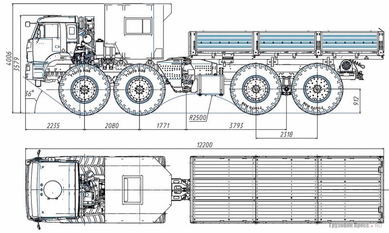 Пневмоходы для российской армии: ответ на арктические вызовы оружие