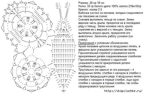 Уютный коврик крючком в виде бабочки рукоделие,своими руками,творчество,умелые руки