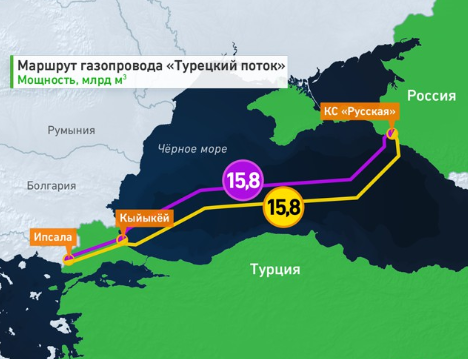 Россия не даст Европе газ, пока не получит "железных гарантий" - Лавров назвал условия поставки газа в ЕС Россия не даст Европе газ, пока не получит "железных гарантий" - Лавров назвал условия поставки газа в ЕС