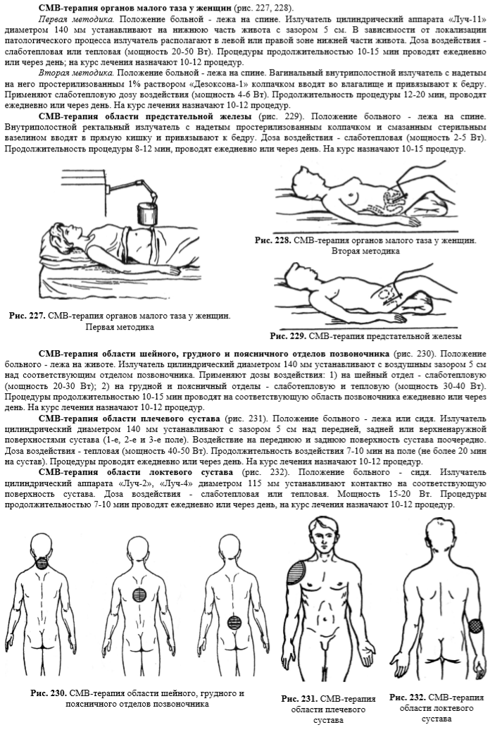 Карта больного терапия