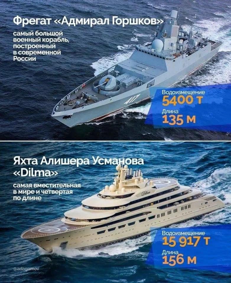 Вот настоящий морской парад.