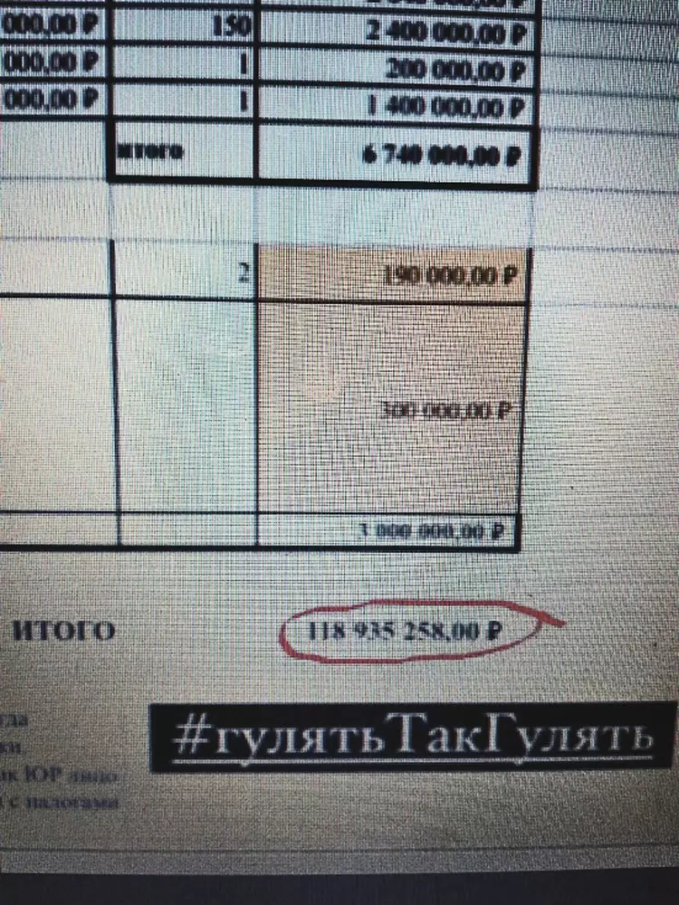 Блогеры-вырожденцы: день рождения за миллионы и Ургант ведущий Блогеры-вырожденцы: день рождения за миллионы и Ургант ведущий россия