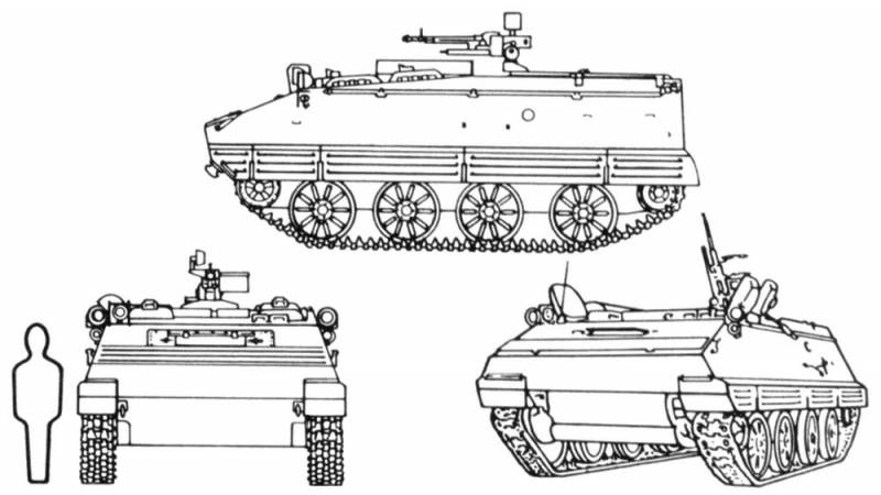 Type 63. Китайский взгляд на бронетранспортёры оружие