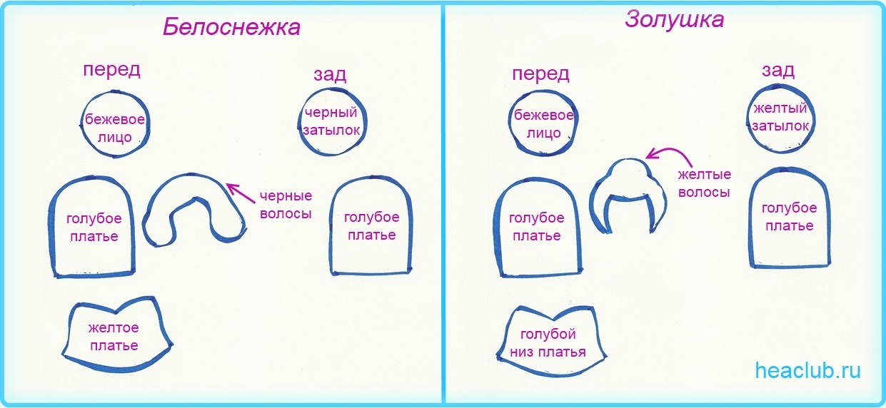 Пальчиковый театр из фетра, бумаги: выкройки, шаблоны пальчикового, театр, театра, фетра, бумаги, выкройки, чтобы, своими, пальчиковый, сделать, будет, шаблоны, части, единорога, животных, руками, зебры, детали, нужно, отверстия