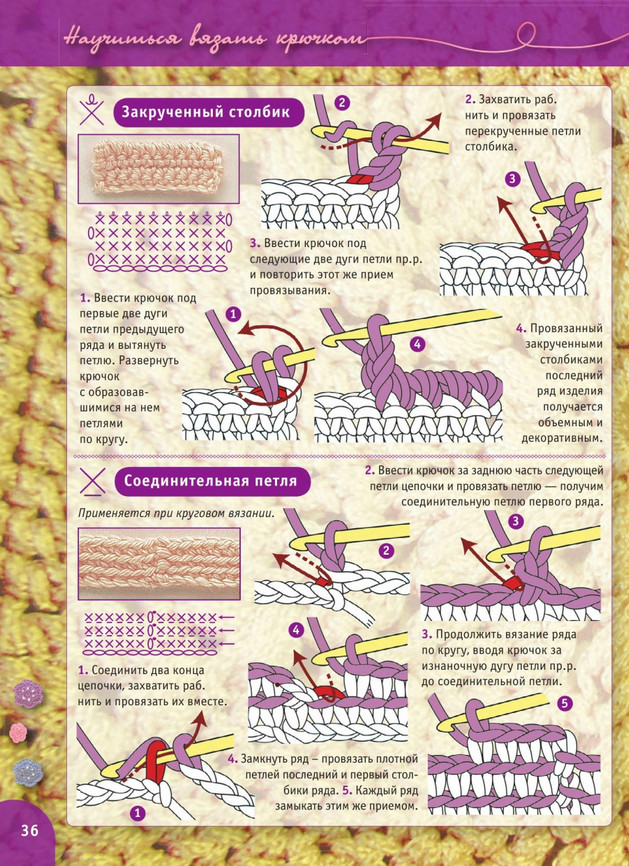 Как научиться вязать крючком своими руками (2000 иллюстраций)