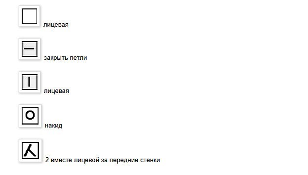 Как привязать ажурную кайму к вязаному изделию вязание,женские хобби,мастерство,рукоделие,своими руками,творчество