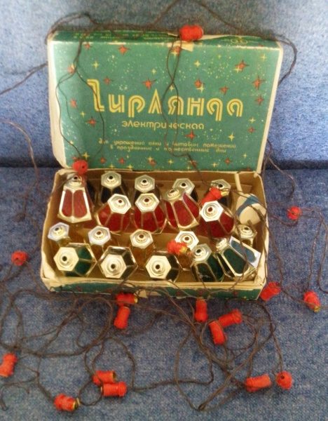 История советских ёлочных игрушек
