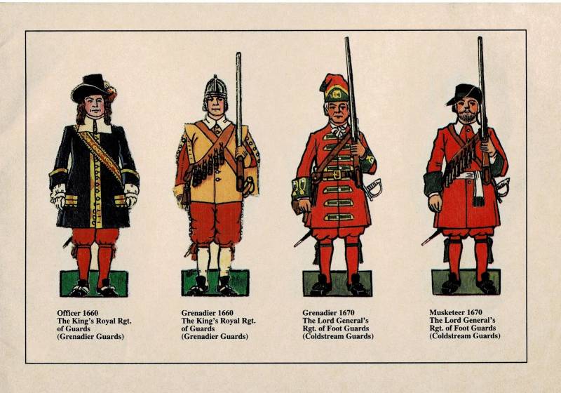 История униформы. Начало красных мундиров История униформы. Начало красных мундиров история