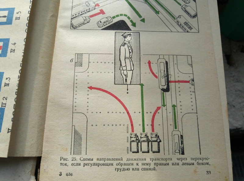 Единые правила движения по улицам и дорогам СССР СССР, как это было, пдд