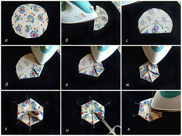 Способы изготовления своими руками из старых джинсов сарафана, советы новичкам Способы изготовления своими руками из старых джинсов сарафана, советы новичкам рукоделие,самоделки,своими руками,сделай сам,умелые руки