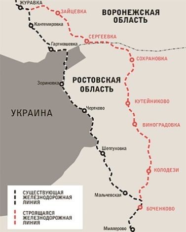 Цена транзитной нэзалэжности Украины - $7,3 млрд ежегодно