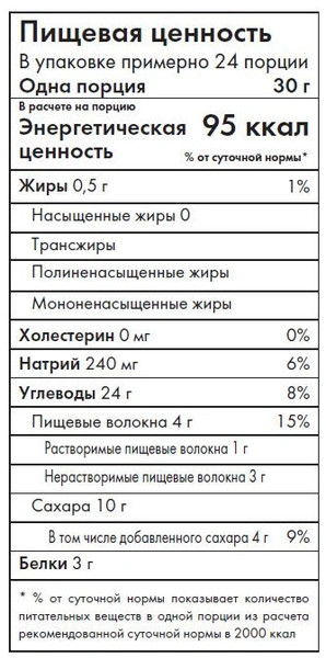 Учимся читать информацию на этикетках и правильно выбирать продукты углеводов, количество, энергии, уровень, чистых, порции, чтобы, продукта, белков, продуктов, Кристен, понять, упаковке, глюкозы, организм, соотношение, калорий, информацию, через, сахара