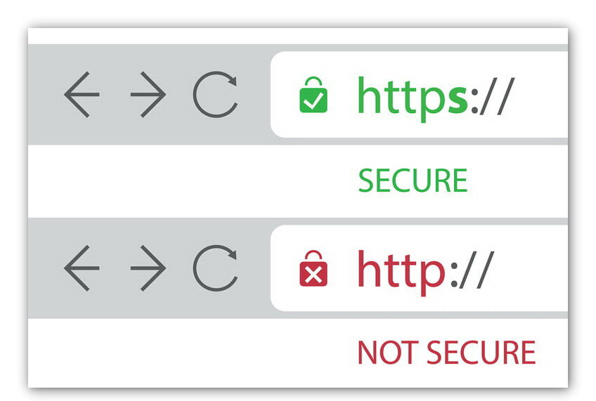 HTTPS или HTTP