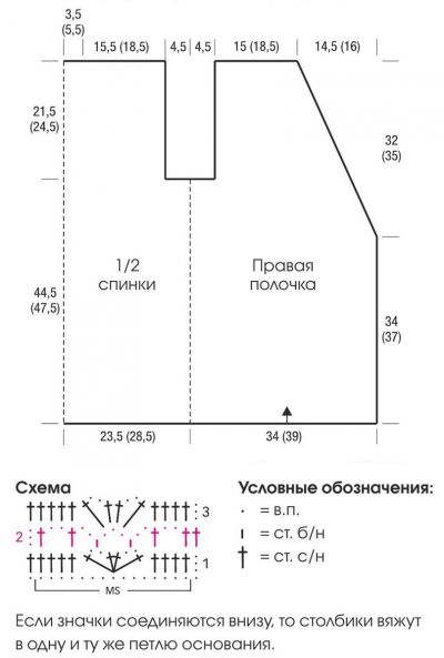 3937411_Azhurnyizhaketiobemnaiashapkavykroikaiskhema400x593 (400x593, 27Kb)