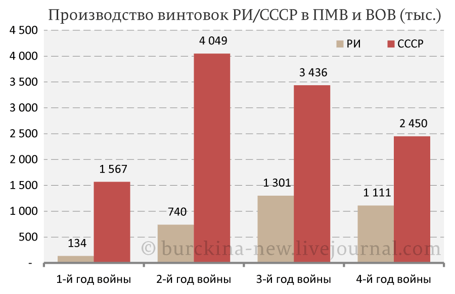 https://mtdata.ru/u2/photo4E19/20714782758-0/original.png#20714782758