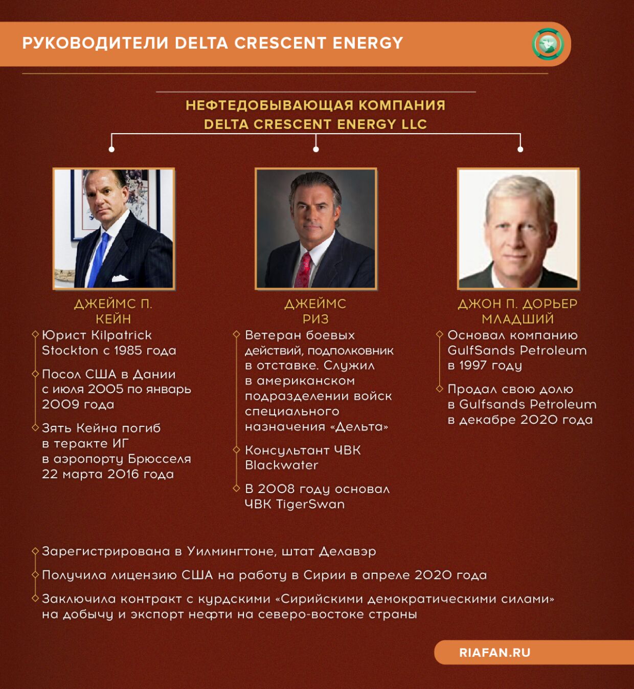 Руководители Delta Crescent Energy