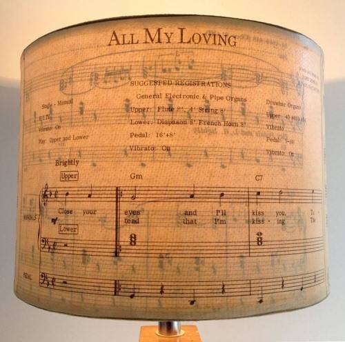 Самые красивые самодельные абажуры для ламп Самые красивые самодельные абажуры для ламп абажур,поделки,рукоделие,своими руками