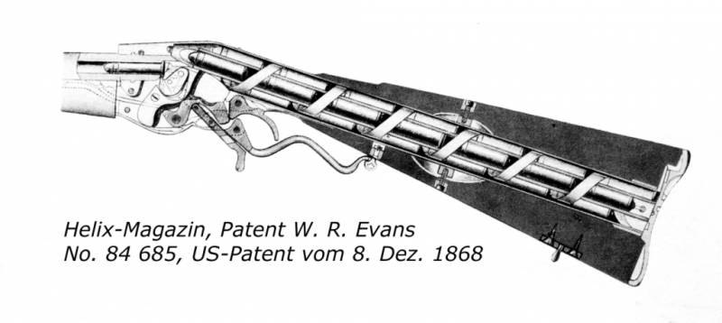 Супервинтовки Мейгса и Эванса: самые многозарядные в истории оружие