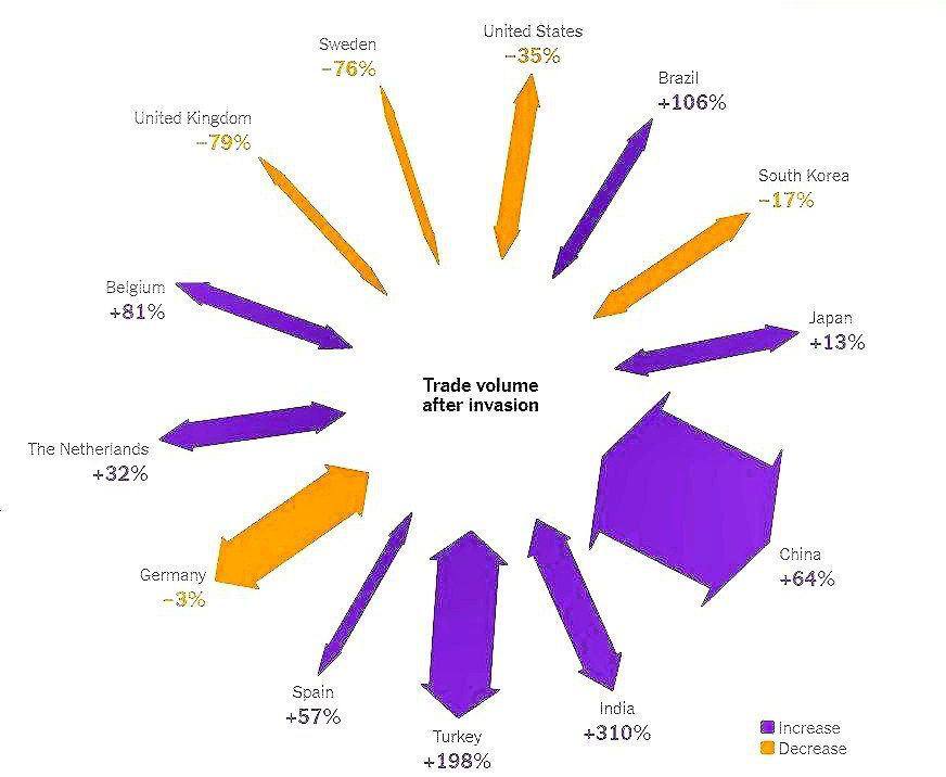 Они вернутся. И ещё поучат жить РФ
