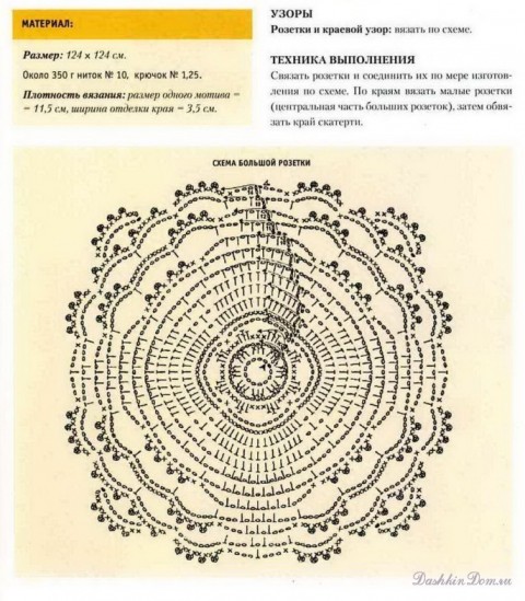 Вязаные скатерти с описанием Вязаные скатерти с описанием вязание