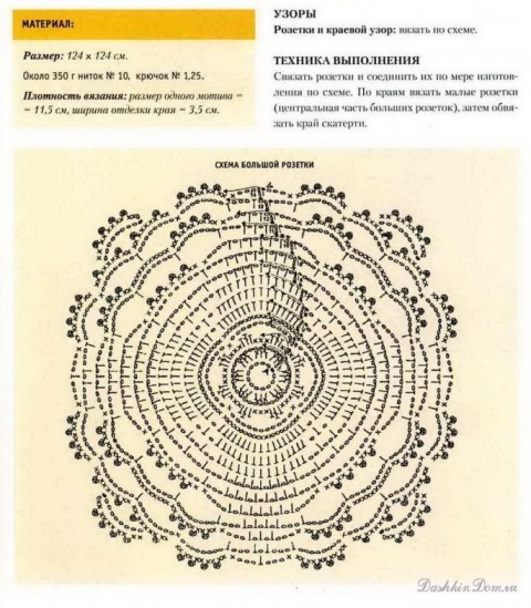 Вязаные скатерти с описанием вязание